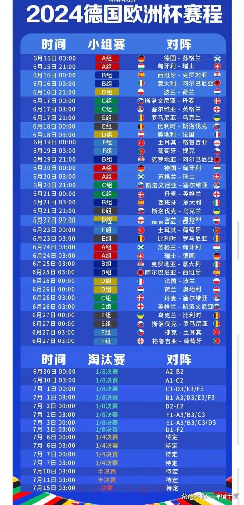 2026世界杯每日赛程中国时间比赛时间表实时查看