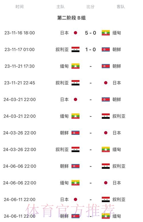 2026世界杯赛程中国时间完整安排官网入口