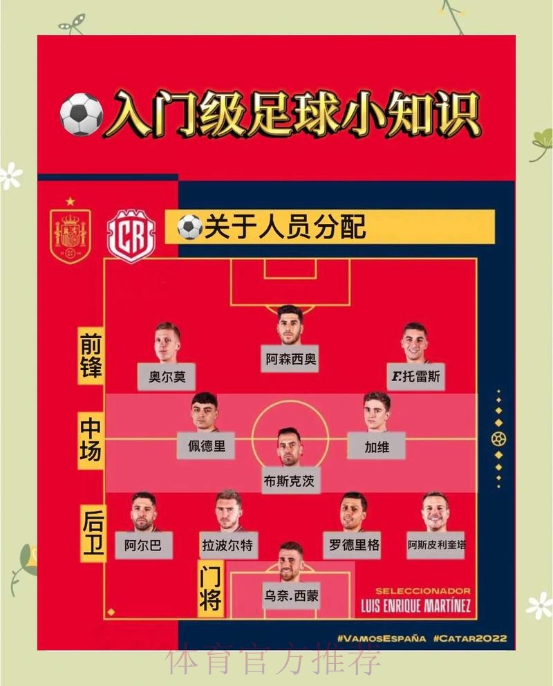 详细解析世界杯真人下注投注技巧 详细解析世界杯真人下注投注技巧