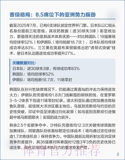 2026世界杯比赛精准推荐与深度分析 2026世界杯比赛精准推荐与深度分析
